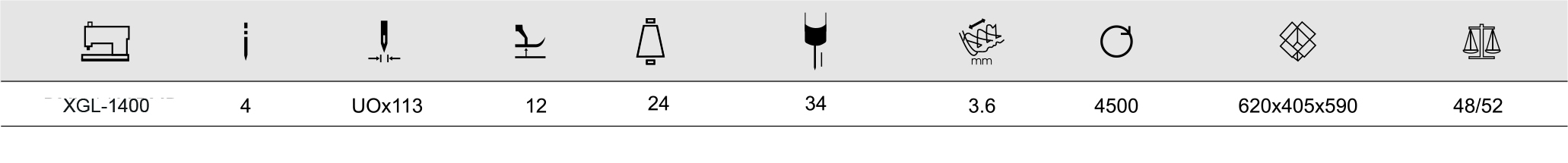 XGL-1400 Technical Data